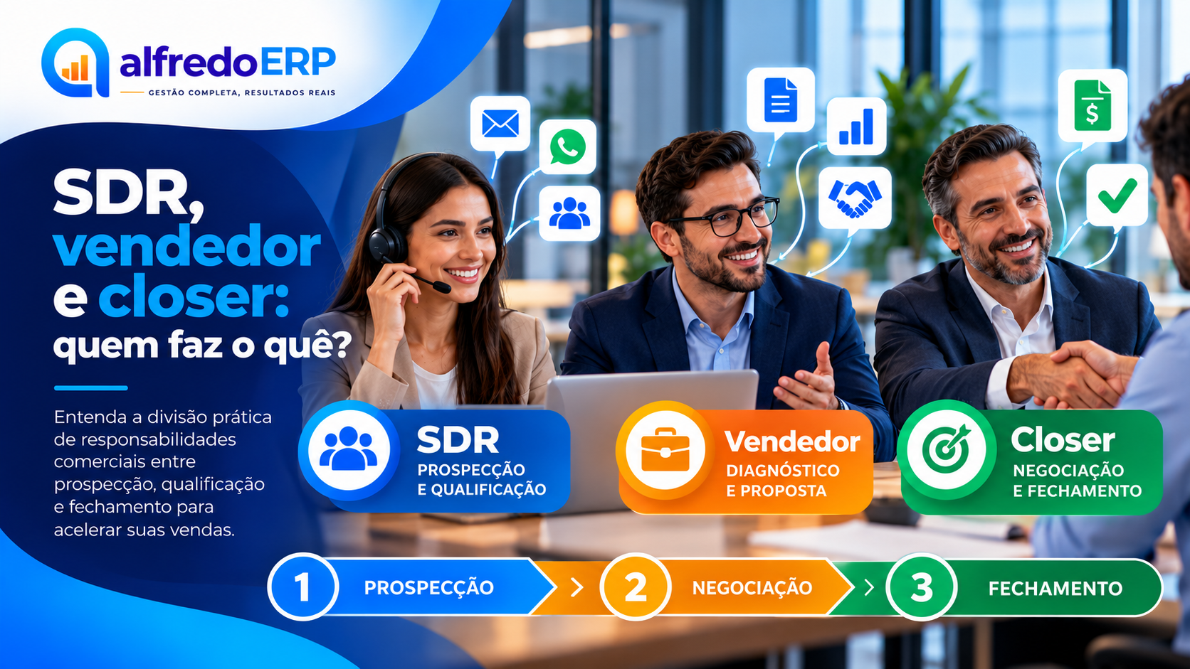 SDR, vendedor e closer: quem faz o quê?