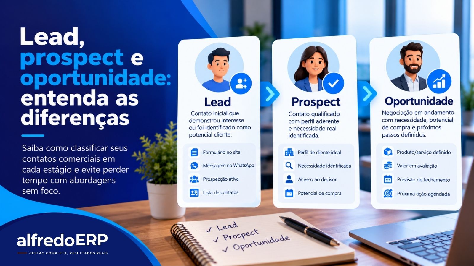 Lead, prospect e oportunidade: entenda as diferenças